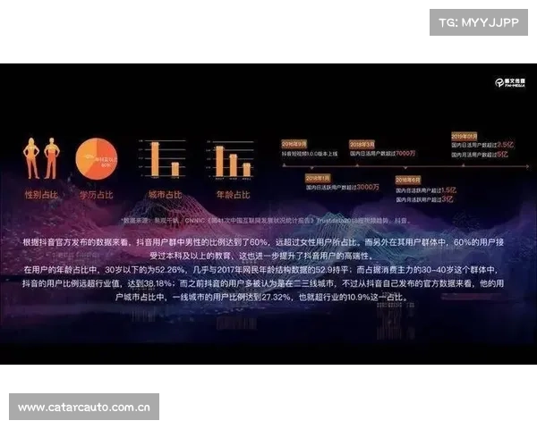 “法治阿旗”抖音号在内蒙古政务抖音影响力排行榜中荣登榜首! “法治阿旗”抖音号在内蒙古政务抖音影响力排行榜中荣登榜首!